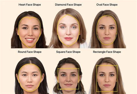 Determining the Best Fix for Your Face Shape